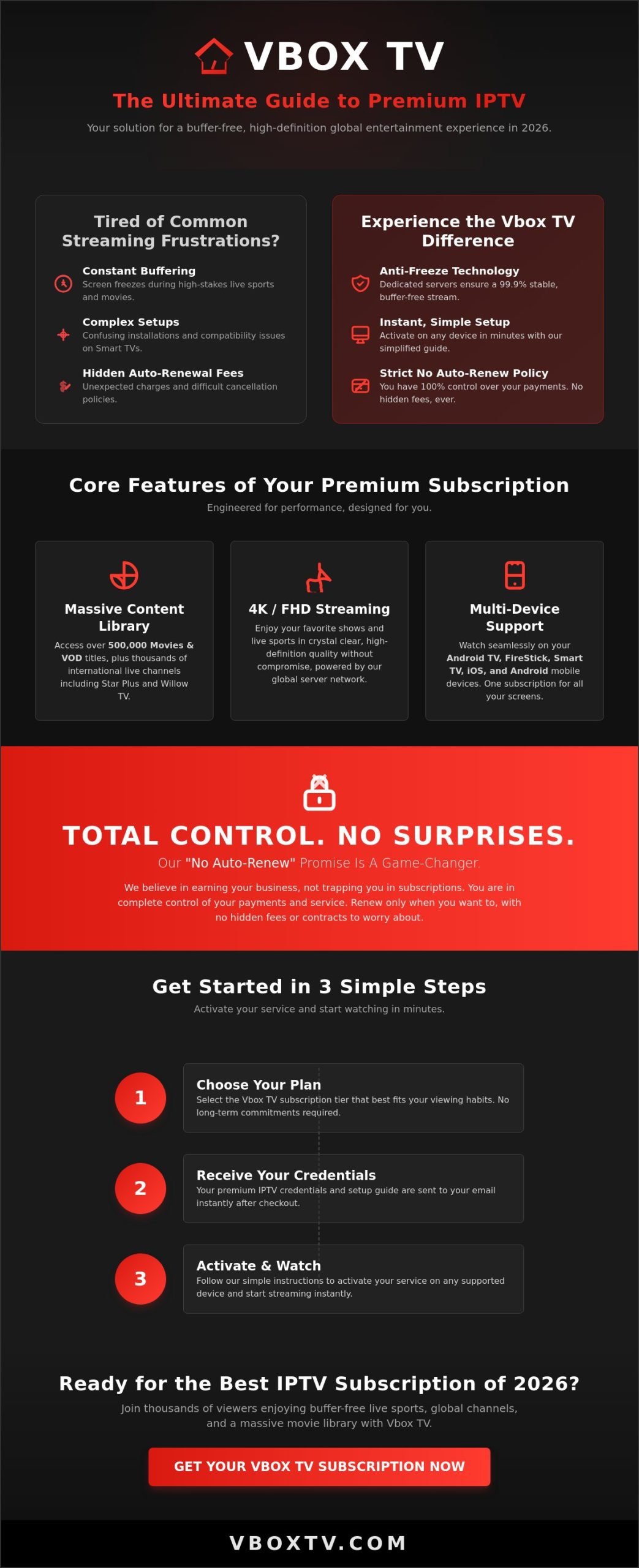 Vbox TV Subscription: The Ultimate Buying Guide for 2026